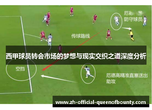 西甲球员转会市场的梦想与现实交织之道深度分析