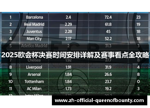 2025欧会杯决赛时间安排详解及赛事看点全攻略