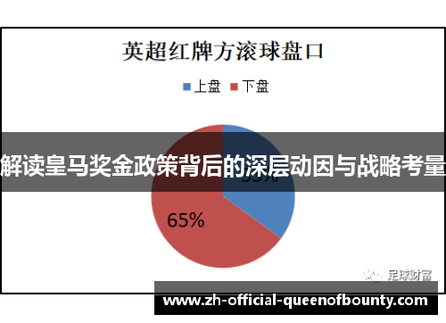 解读皇马奖金政策背后的深层动因与战略考量