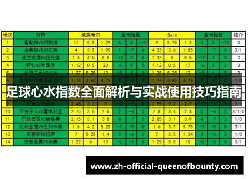 足球心水指数全面解析与实战使用技巧指南
