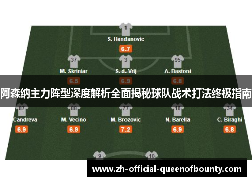 阿森纳主力阵型深度解析全面揭秘球队战术打法终极指南