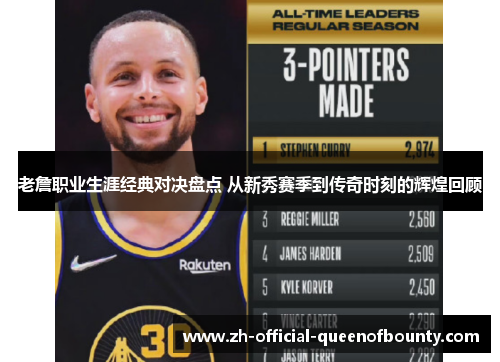 老詹职业生涯经典对决盘点 从新秀赛季到传奇时刻的辉煌回顾