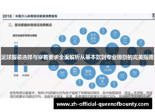 足球服装选择与穿着要求全面解析从基本款到专业级别的完美指南