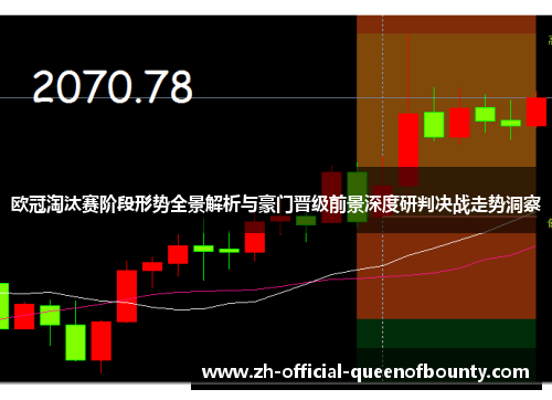 欧冠淘汰赛阶段形势全景解析与豪门晋级前景深度研判决战走势洞察