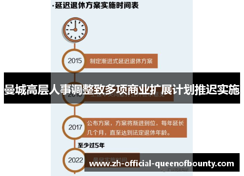 曼城高层人事调整致多项商业扩展计划推迟实施 曼城高层人事调整致多项商业扩展计划推迟实施